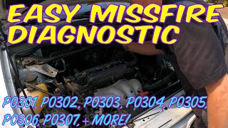 ⫷ Misfire diagnostic p0301, p0302, p0303, p0304, p0305, p0306, p0307, p0308, p0309, p0310 ⫸