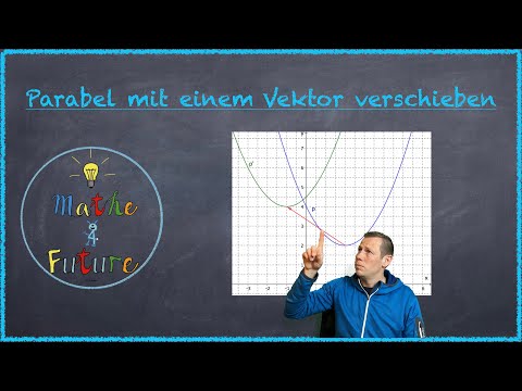 Parabel mit einem Vektor verschieben