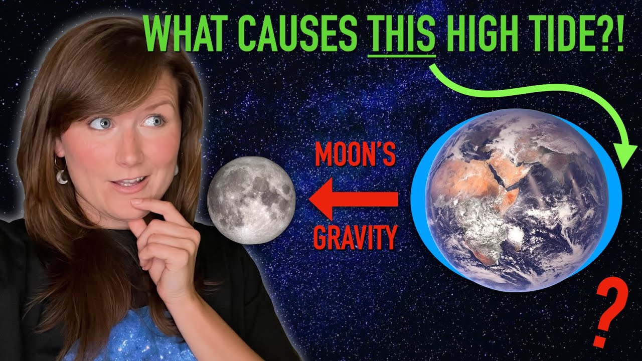 Why are there TWO high tides per day?