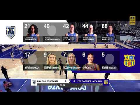 LNBF Getica 95 2023-2024: CSM CSU Constanța - FCC UAV Arad (FINALS, Game 1)