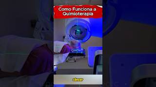 COMO FUNCIONA A QUIMIOTERAPIA #saude #saudavel #quimioterapia #cancer #radioterapia