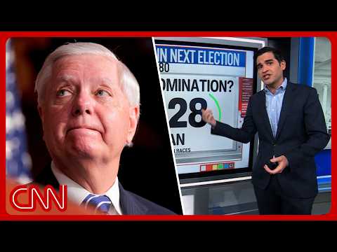 What's next in SC? Inside the race to replace Sen. Graham