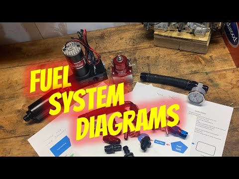 Fuel System Diagrams - Take the Guess Work out of Building your System