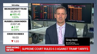 Trump Calls Supreme Court Tariff Ruling ‘Disappointing’