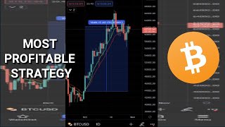 Most Profitable Day Trading Strategy For Beginners - Bitcoin Leverage Trading
