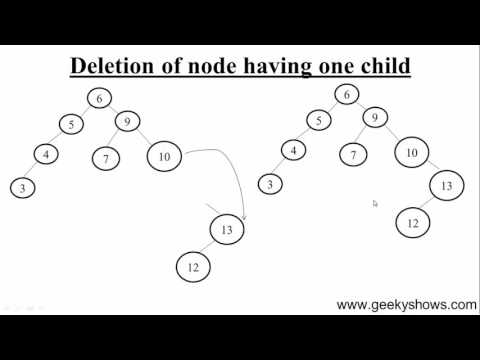 113 Deletion in Binary Search Tree Hindi