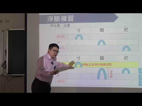 脈相 浮滑