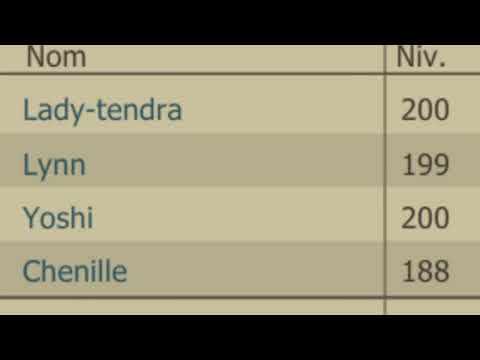 comment passe lvl 200 dofus