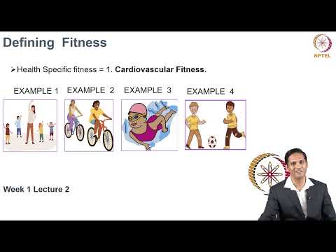 Types of FItness thumbnail