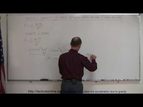 Physics   Mechanics  Gravity 3 of 20 Force Between Earth and Moon, and Earth and Sun