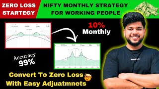 Nifty Option Selling Strategy | Zero Loss Strategy | Big Range Strategy