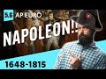 NAPOLEON Bonaparte Explained AP Euro Review Unit 5 Topic 6