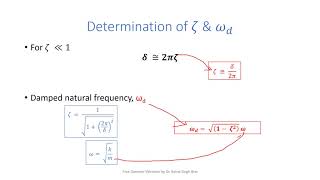 Mechanical Vibrations L32 Problems on Logarithmic Decrement