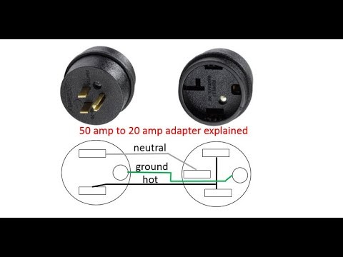 Adapter Plug 50 Amp to 20 Amp Connecticut Electric CESMAD5020 Rv Plug Adaptor Explained