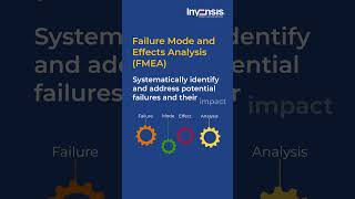 Risk Management Tools and Techniques 🔥 | Check Comment #shorts