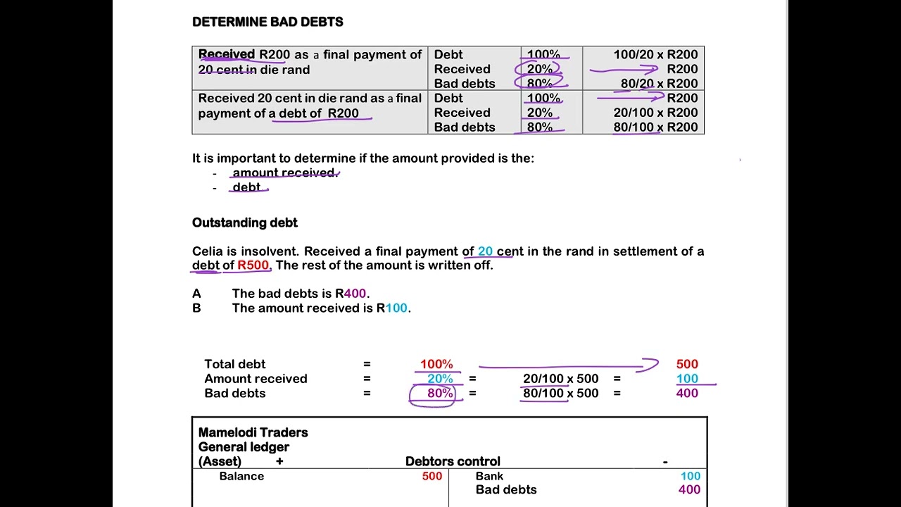 3. Determine Bad Debts - Mamelodi Traders
