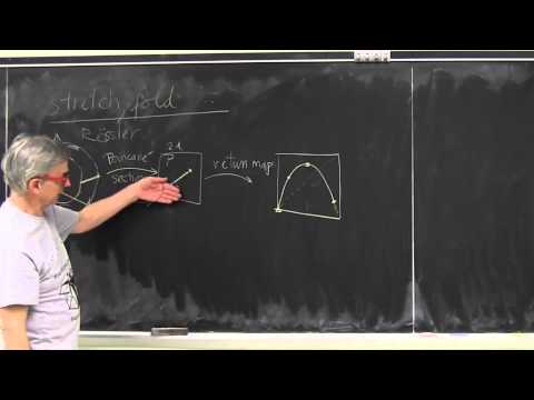 ChaosBook.org chapter Stretch, fold, prune - Ergodicity is hard to prove; Roessler