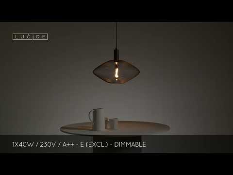 Превью видео