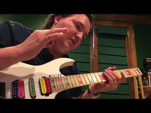 More Weird Tricks:  SWYBRYD continued, Bruno, and RIO