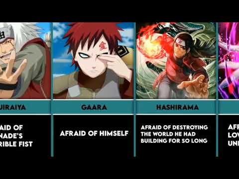 Fears of Naruto/Boruto Characters
