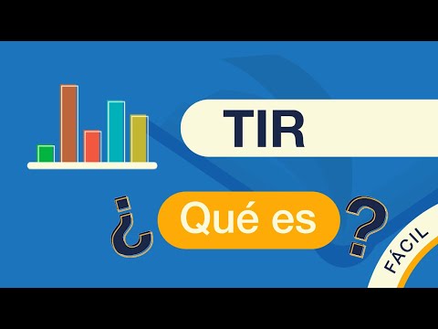 ¿Qué es la TIR? | En 7 minutos