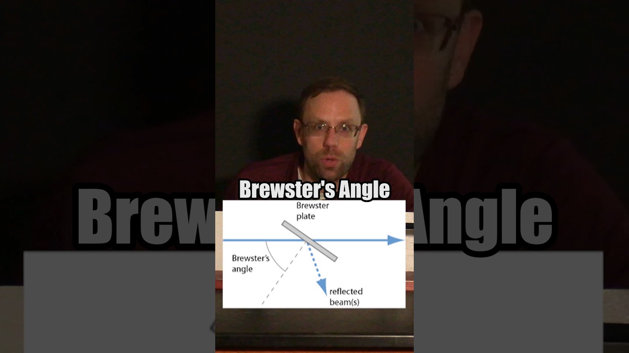 Brewster's Perfect Polarization Angle 🔆 💎 by Dr. Dawson Nodurft @tamu #shorts #science  #stem
