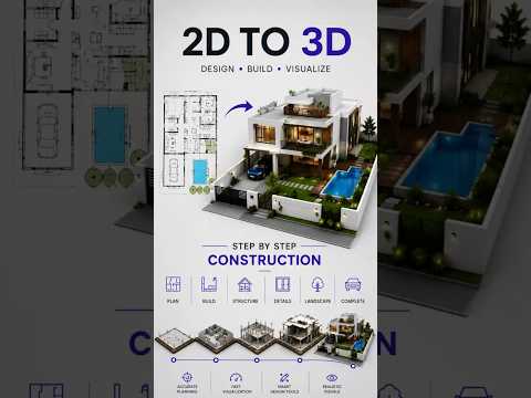 House Design Floor Plan 3D video thumbnail