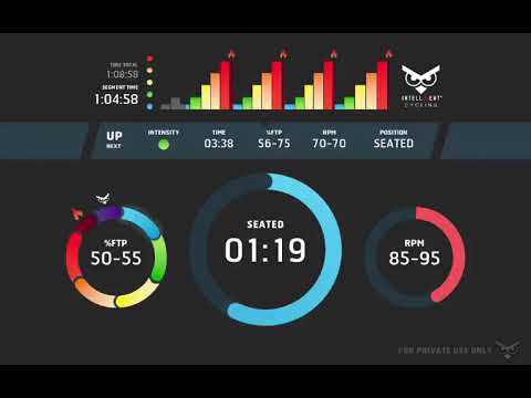 🧐Intervalos progresivos (P20) Lanzaderas Z1-Z6 | CLASE COMPLETA Ciclismo indoor || CycleAdvance-SEA