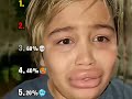 🤣👌👌👌2026 pov Must-Watch Crazy Clips Compilation #humor #fypシ #pov #fyp #foryou 😍😜 DEFAULT Thumbnail