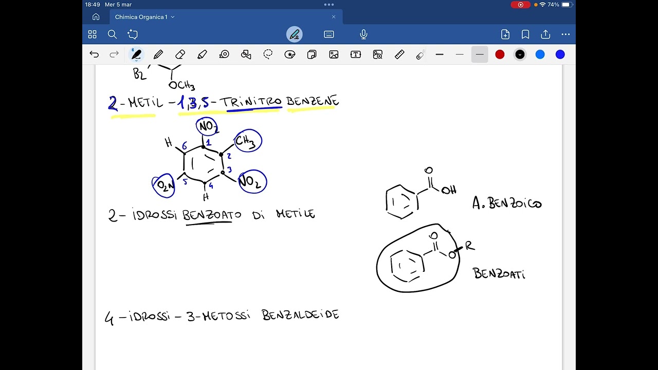 CHIMICA ORGANICA - ESERCIZI PARTE II