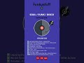Funkystuff Disco House Mix Vol 022 2025 Https Youtu Be SjfbQ5nC0vc