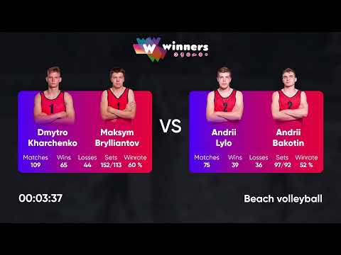 00:30 D. Kharchenko / M. Brylliantov - A. Bakotin / A. Lylo 28.04.2023 | Winners Beach Volleyball