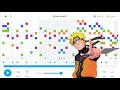 Blue Bird Naruto Shippuden Opening 3 But On Music Lab