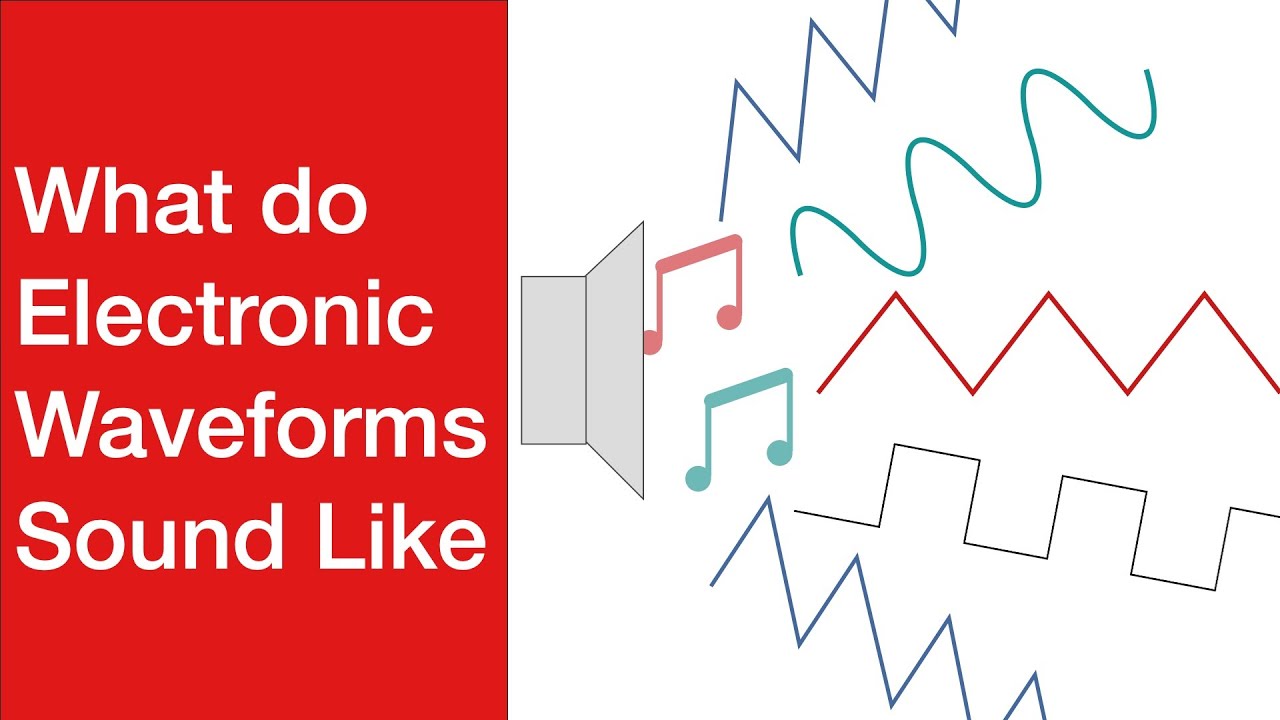 Sine Waves vs All Other Waveforms - What's the Difference?