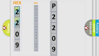 OBD Code p2209 Guide to Repair