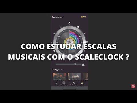 ScaleClock