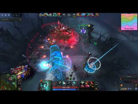 Dota 2 PA carry build