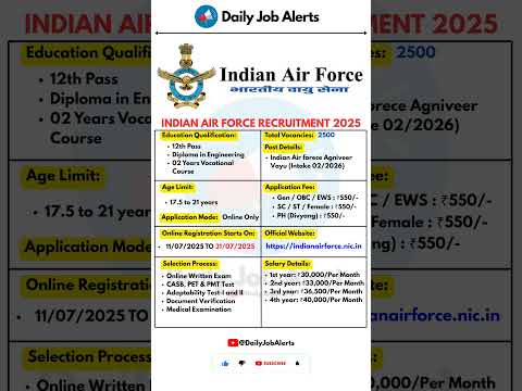 Indian Air Force Recruitment 2025 | New Vacancy 2025 | Daily Job Alerts #shorts