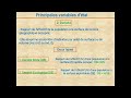 Cours écologie Svi S5