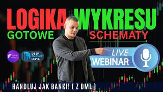 Forex dla każdego: Ta prosta strategia zmieni Twoje wyniki.