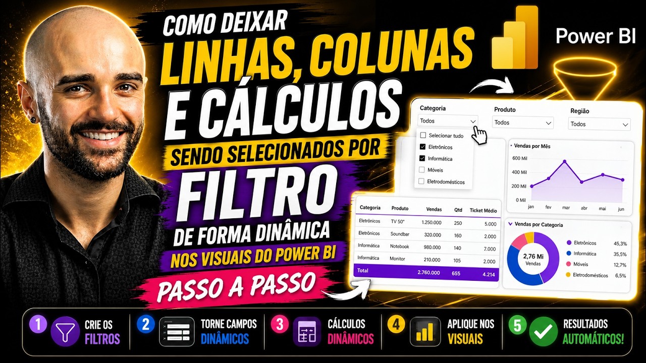 Power BI Dinâmico: Linhas, Colunas e KPIs Selecionados por Filtro