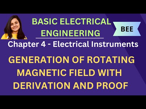 1 Electrical Circuit Elements Resistance Inductance Capacitance BEE bee jntu