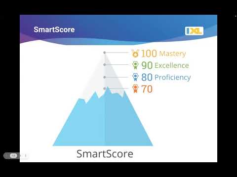 Ixl Ela Intro Training