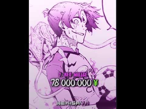 Blue Lock Final Ranking 🥇🏆 // Blue Lock - Manga Edit