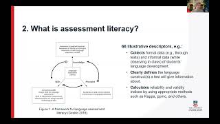 Assessment Reading Group