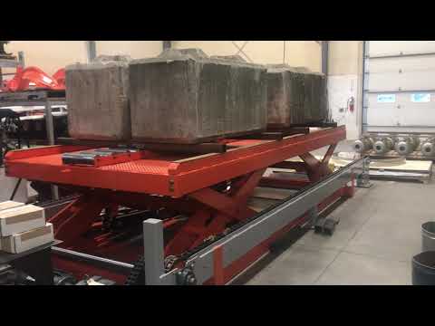 Load Testing Service