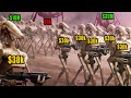 The CRAZY Cost of the Separatist Droid Army...