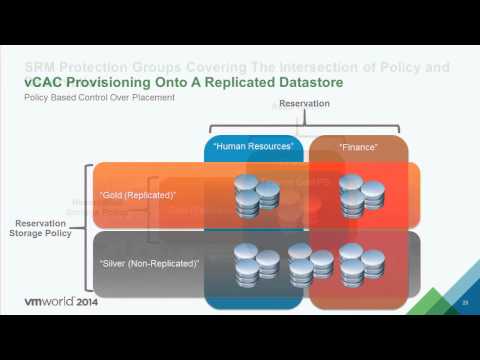 VMworld 2014: BCO1893 - SRM and vCloud Automation Center: Self-Service DR Protection