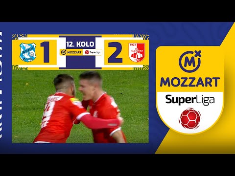 FK Radnicki Nis 3-0 FK Indjija :: Resumos :: Vídeos 