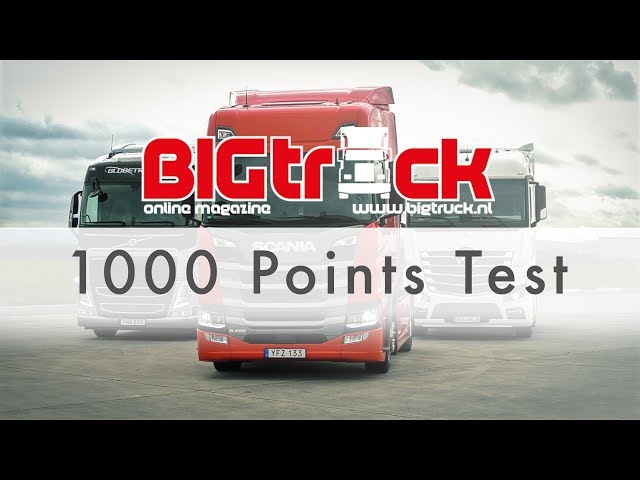 1000 punten test